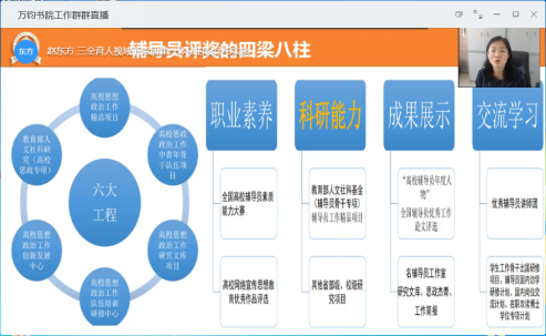 williamhill英国威廉希尔开展辅导员成长工作坊第四期云讲座